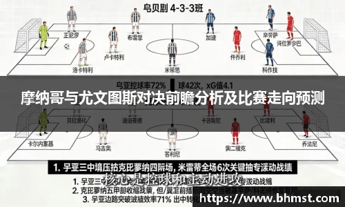 摩纳哥与尤文图斯对决前瞻分析及比赛走向预测